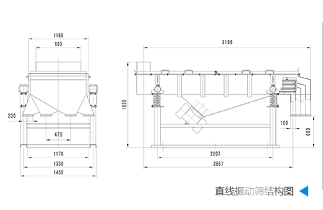直線(xiàn)振動(dòng)篩圖紙結(jié)構(gòu)圖