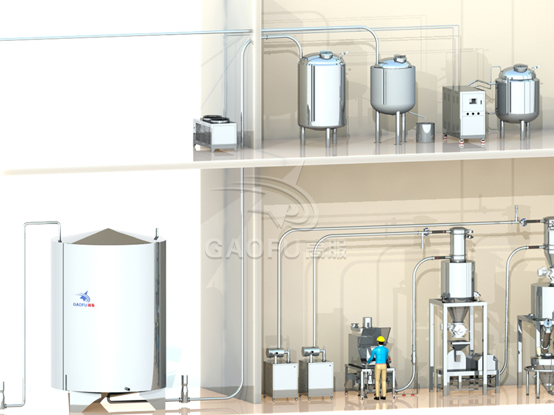 餅干供粉系統(tǒng) 餅干供粉系統(tǒng)