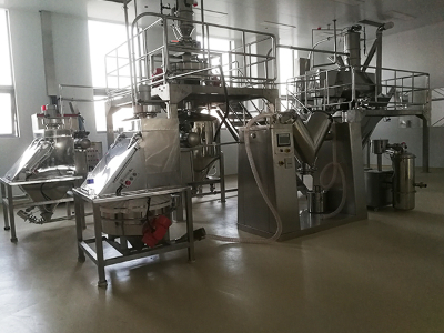 預(yù)拌粉、裹粉生產(chǎn)線